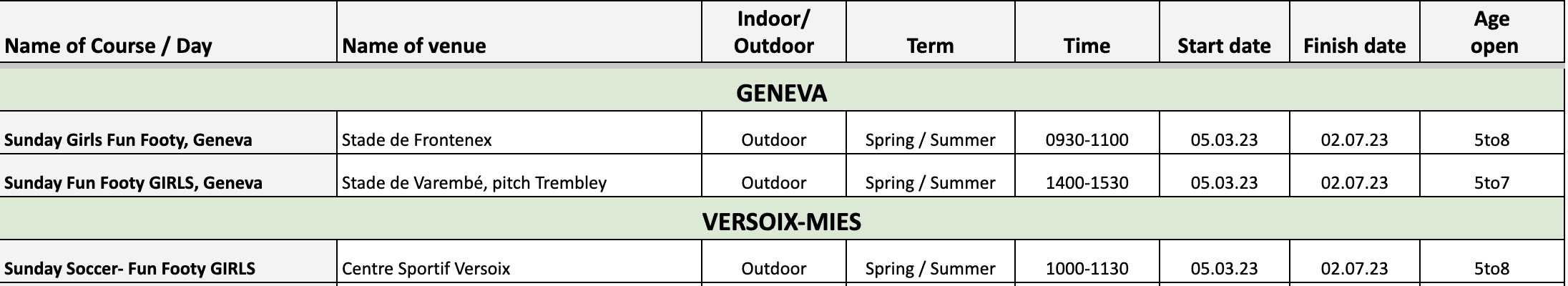 Girls Only Courses Revised