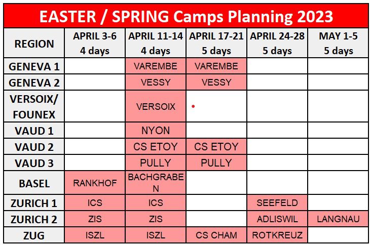 Planning Easter/Spring Football Camps